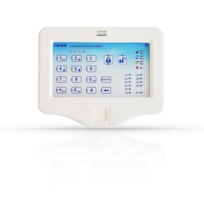 دوربین مداربسته